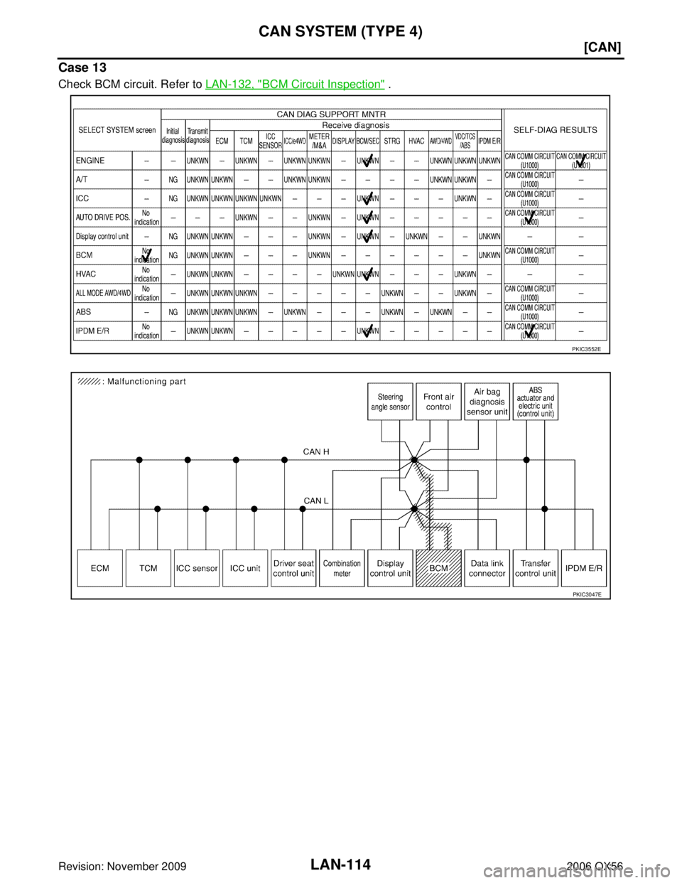 INFINITI QX56 2006  Factory Service Manual LAN-114
[CAN]
CAN SYSTEM (TYPE 4)
Revision: November 20092006 QX56
Case 13
Check BCM circuit. Refer to LAN-132, "BCM Circuit Inspection" .
PKIC3552E
PKIC3047E 