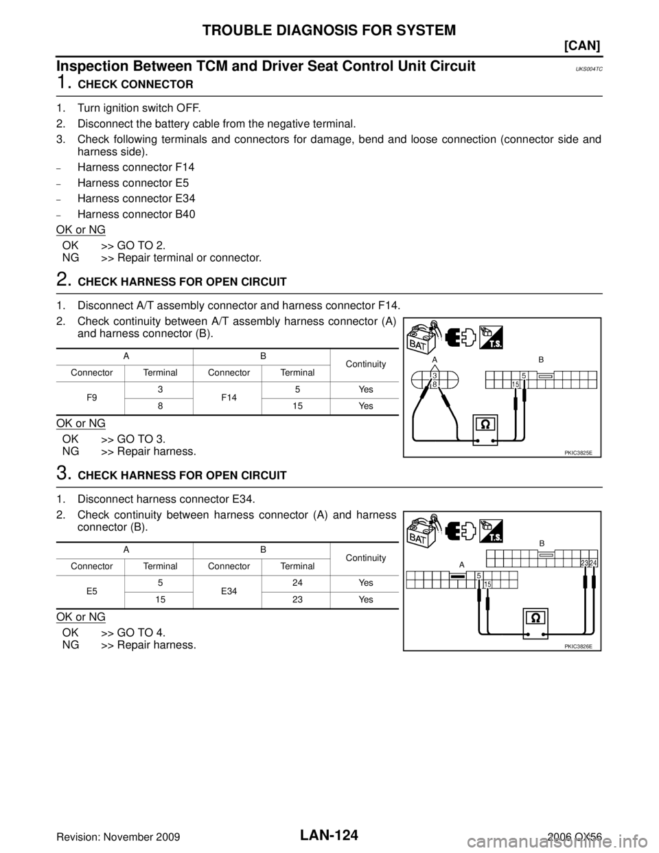 INFINITI QX56 2006  Factory Service Manual LAN-124
[CAN]
TROUBLE DIAGNOSIS FOR SYSTEM
Revision: November 20092006 QX56
Inspection Between TCM and Driver Seat Control Unit CircuitUKS004TC
1. CHECK CONNECTOR
1. Turn ignition switch OFF.
2. Disco