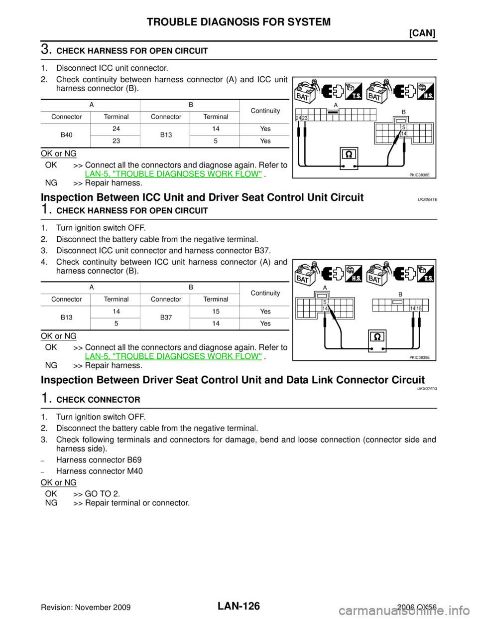 INFINITI QX56 2006  Factory Service Manual LAN-126
[CAN]
TROUBLE DIAGNOSIS FOR SYSTEM
Revision: November 20092006 QX56
3. CHECK HARNESS FOR OPEN CIRCUIT
1. Disconnect ICC unit connector.
2. Check continuity between harness connector (A) and IC