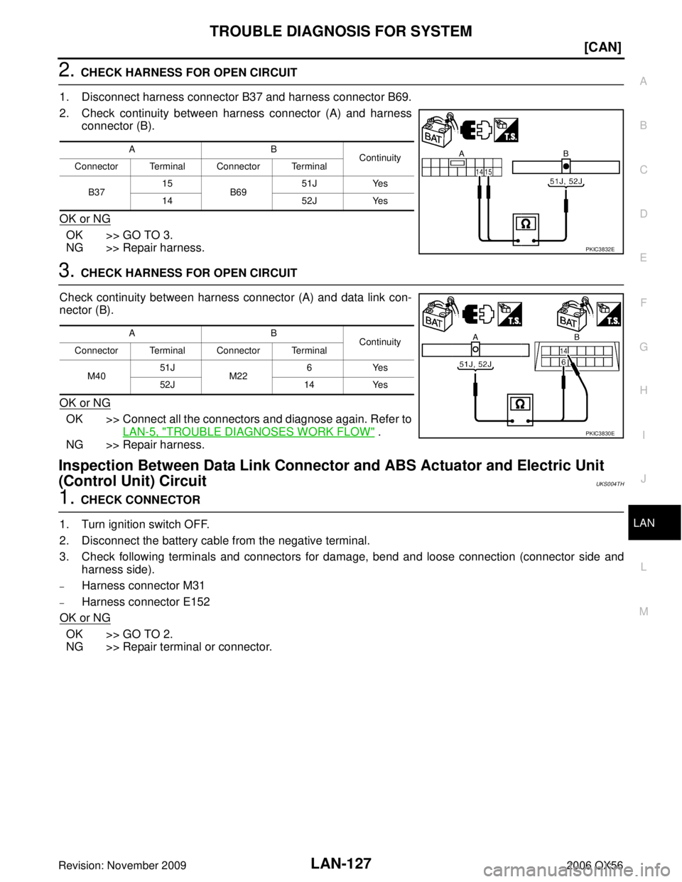 INFINITI QX56 2006  Factory Service Manual TROUBLE DIAGNOSIS FOR SYSTEMLAN-127
[CAN]
C
DE
F
G H
I
J
L
M A
B
LAN
Revision: November 2009 2006 QX56
2. CHECK HARNESS FOR OPEN CIRCUIT
1. Disconnect harness connector B37 and harness connector B69.
