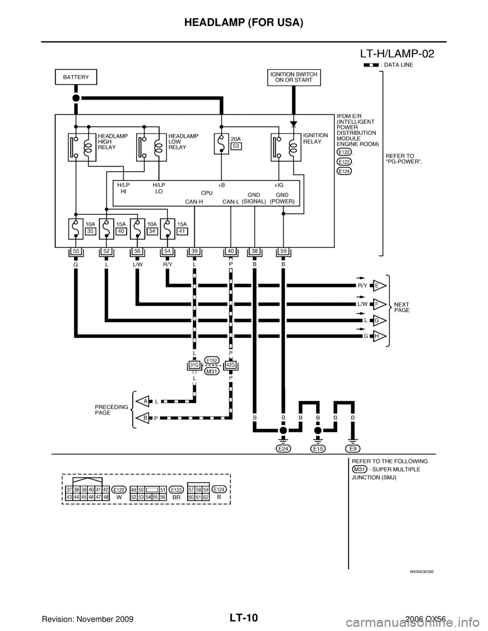 INFINITI QX56 2006  Factory Service Manual LT-10
HEADLAMP (FOR USA)
Revision: November 20092006 QX56
WKWA3639E 