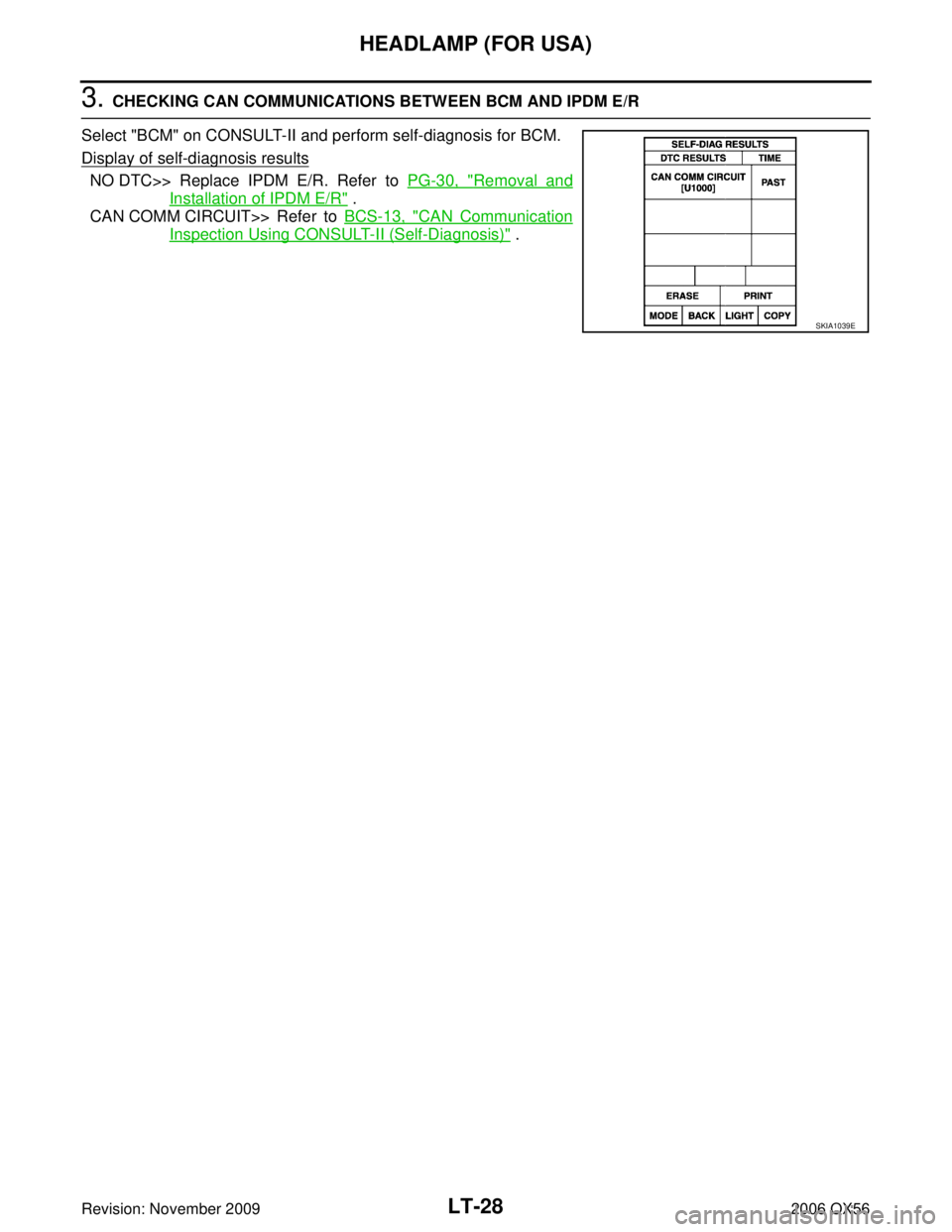 INFINITI QX56 2006  Factory Service Manual LT-28
HEADLAMP (FOR USA)
Revision: November 20092006 QX56
3. CHECKING CAN COMMUNICATIONS BETWEEN BCM AND IPDM E/R
Select "BCM" on CONSULT-II and perform self-diagnosis for BCM.
Display of self-diagnos