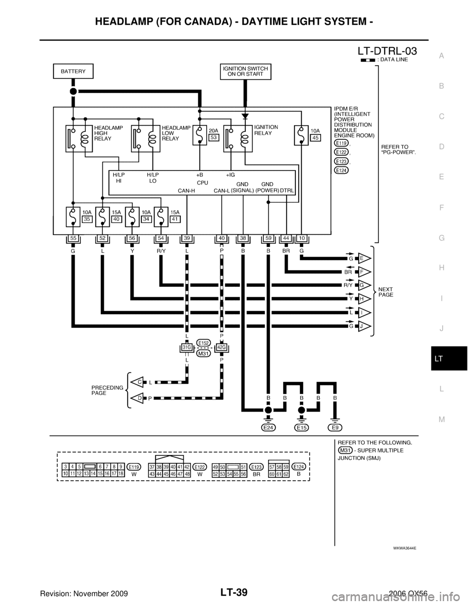 INFINITI QX56 2006  Factory Service Manual HEADLAMP (FOR CANADA) - DAYTIME LIGHT SYSTEM -LT-39
C
DE
F
G H
I
J
L
M A
B
LT
Revision: November 2009 2006 QX56
WKWA3644E 