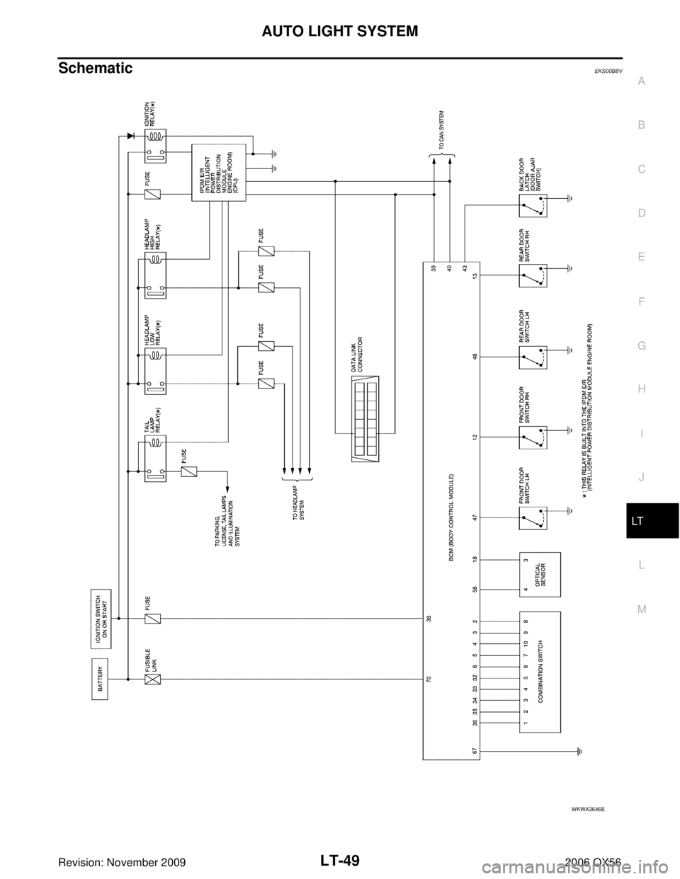 INFINITI QX56 2006  Factory Service Manual AUTO LIGHT SYSTEMLT-49
C
DE
F
G H
I
J
L
M A
B
LT
Revision: November 2009 2006 QX56
SchematicEKS00B8V
WKWA3646E 