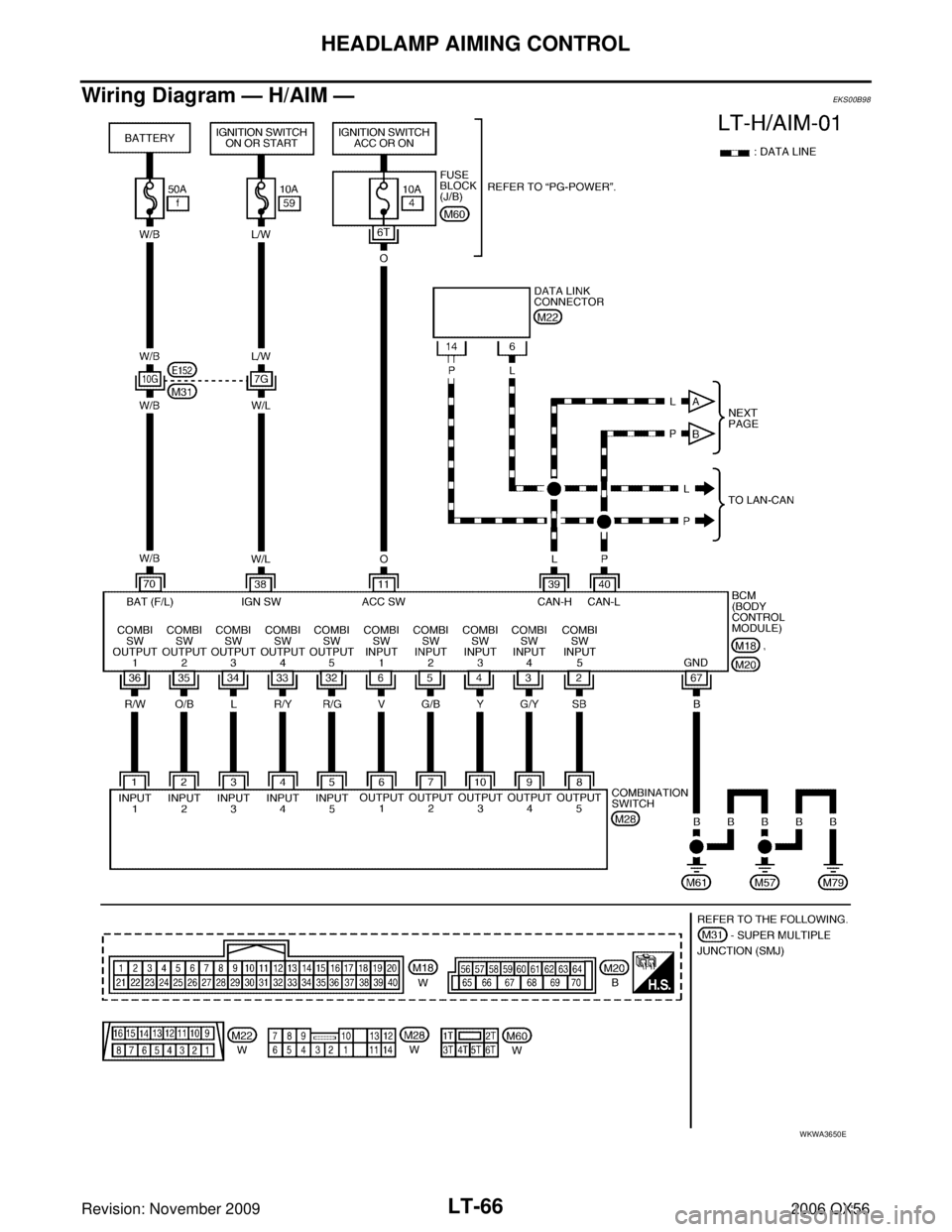 INFINITI QX56 2006  Factory Service Manual LT-66
HEADLAMP AIMING CONTROL
Revision: November 20092006 QX56
Wiring Diagram — H/AIM —EKS00B98
WKWA3650E 