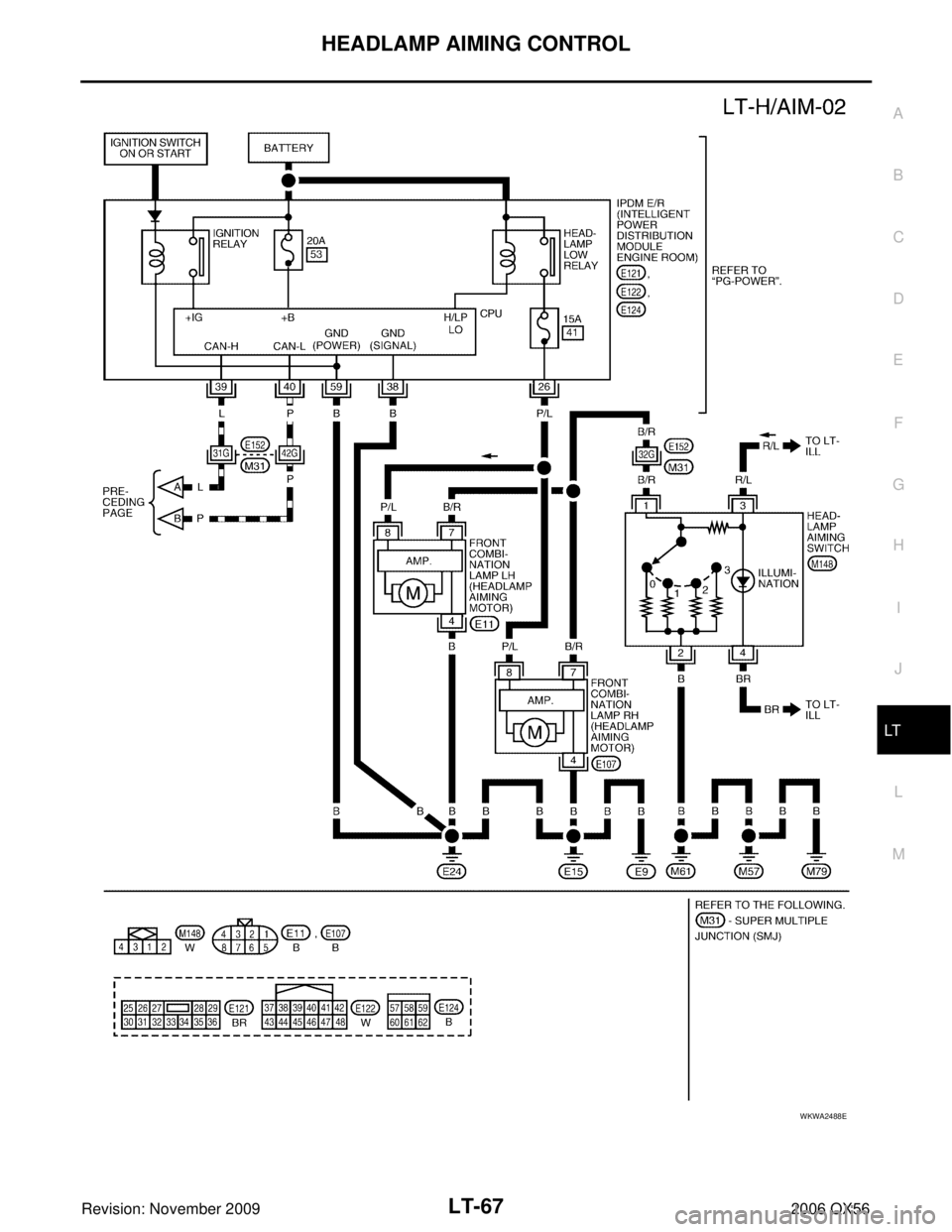 INFINITI QX56 2006  Factory Service Manual HEADLAMP AIMING CONTROLLT-67
C
DE
F
G H
I
J
L
M A
B
LT
Revision: November 2009 2006 QX56
WKWA2488E 