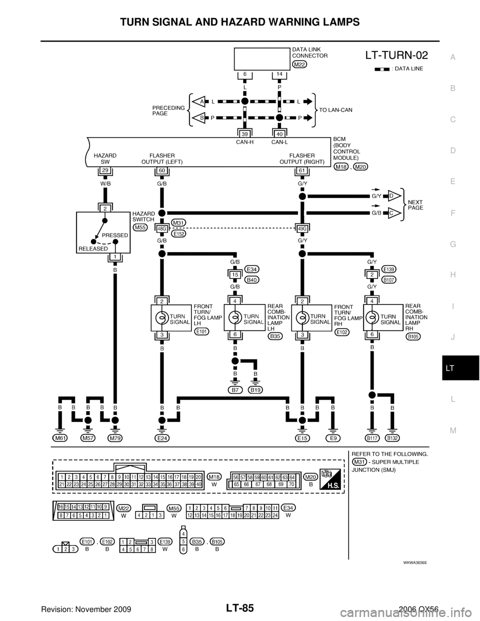 INFINITI QX56 2006  Factory Service Manual TURN SIGNAL AND HAZARD WARNING LAMPSLT-85
C
DE
F
G H
I
J
L
M A
B
LT
Revision: November 2009 2006 QX56
WKWA3656E 