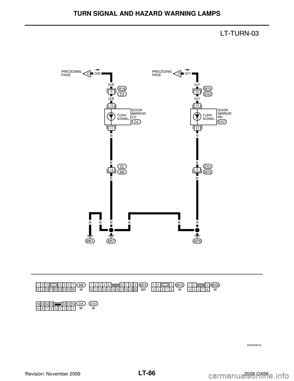 INFINITI QX56 2006  Factory Service Manual LT-86
TURN SIGNAL AND HAZARD WARNING LAMPS
Revision: November 20092006 QX56
WKWA3657E 