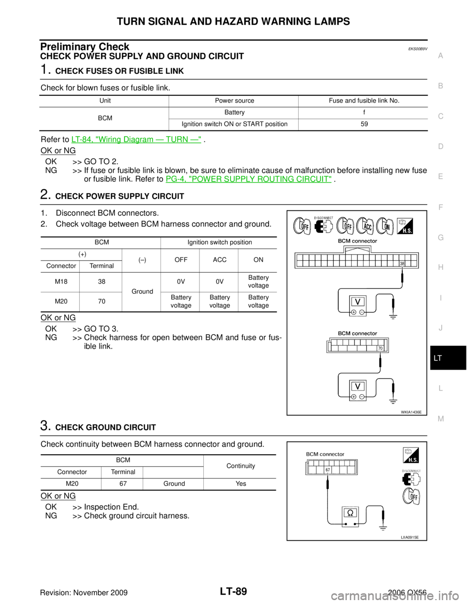 INFINITI QX56 2006  Factory Service Manual TURN SIGNAL AND HAZARD WARNING LAMPSLT-89
C
DE
F
G H
I
J
L
M A
B
LT
Revision: November 2009 2006 QX56
Preliminary CheckEKS00B9V
CHECK POWER SUPPLY AND GROUND CIRCUIT
1. CHECK FUSES OR FUSIBLE LINK
Che