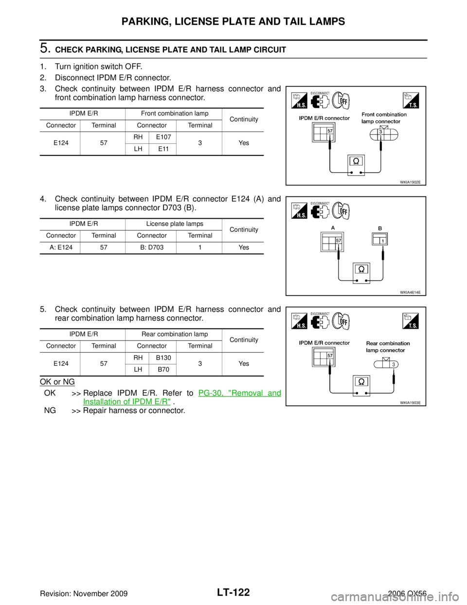 INFINITI QX56 2006  Factory Service Manual LT-122
PARKING, LICENSE PLATE AND TAIL LAMPS
Revision: November 20092006 QX56
5. CHECK PARKING, LICENSE PLATE AND TAIL LAMP CIRCUIT 
1. Turn ignition switch OFF.
2. Disconnect IPDM E/R connector.
3. C