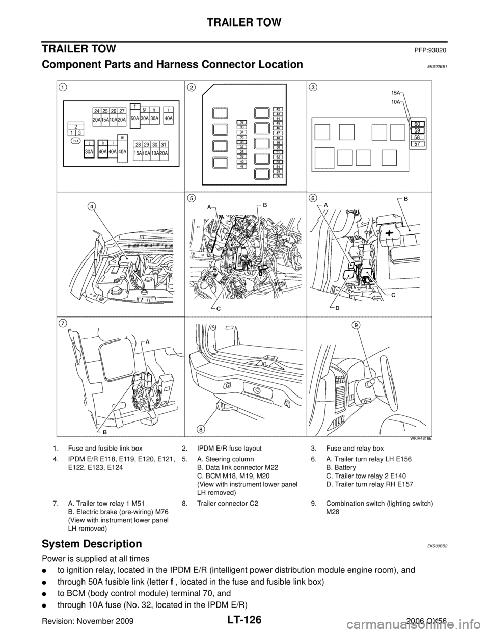 INFINITI QX56 2006  Factory Service Manual LT-126
TRAILER TOW
Revision: November 20092006 QX56
TRAILER TOWPFP:93020
Component Parts and Harness Connector LocationEKS00BB1
System DescriptionEKS00BB2
Power is supplied at all times
to ignition r