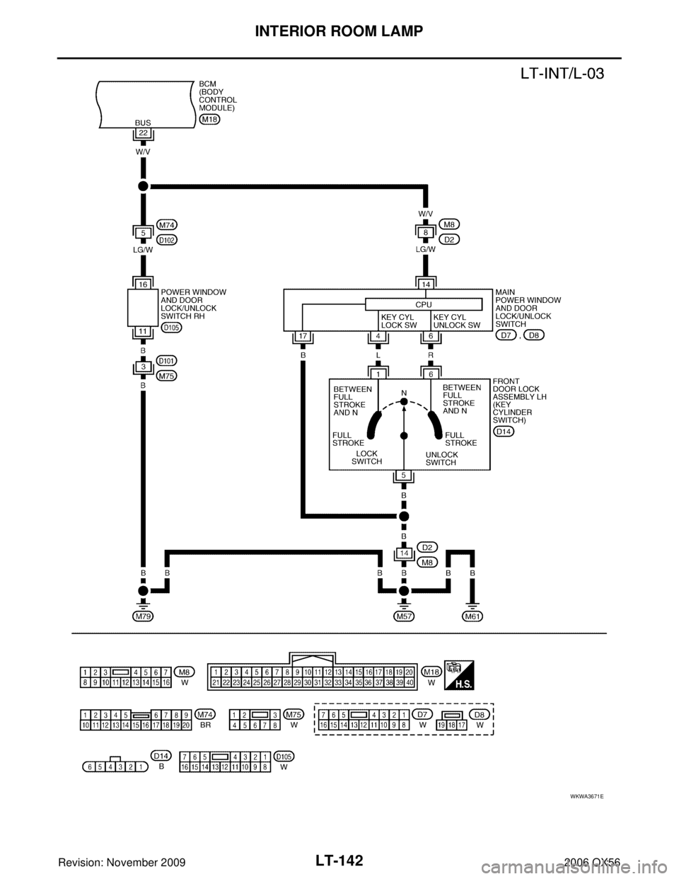 INFINITI QX56 2006  Factory Service Manual LT-142
INTERIOR ROOM LAMP
Revision: November 20092006 QX56
WKWA3671E 