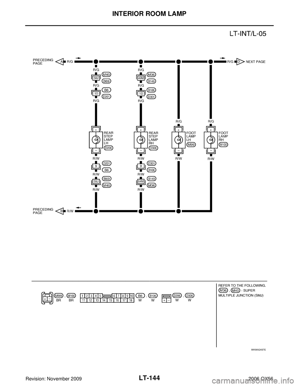 INFINITI QX56 2006  Factory Service Manual LT-144
INTERIOR ROOM LAMP
Revision: November 20092006 QX56
WKWA2497E 