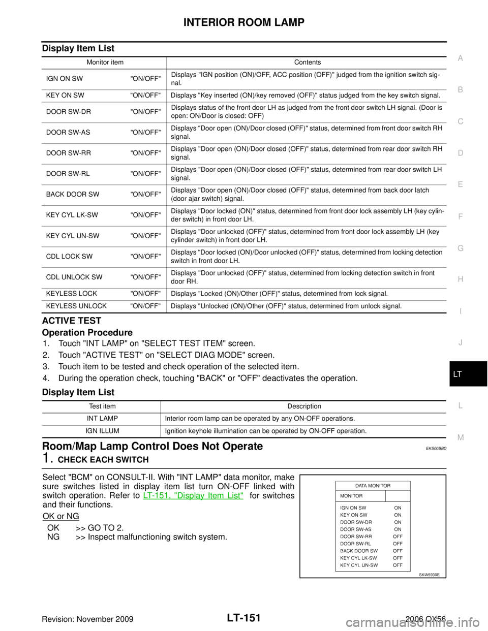 INFINITI QX56 2006  Factory Service Manual INTERIOR ROOM LAMPLT-151
C
DE
F
G H
I
J
L
M A
B
LT
Revision: November 2009 2006 QX56
Display Item List
ACTIVE TEST
Operation Procedure
1. Touch "INT LAMP" on "SELECT TEST ITEM" screen.
2. Touch "ACTIV
