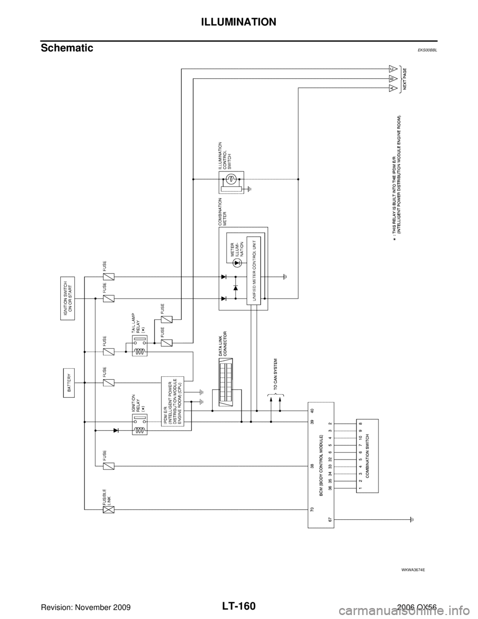 INFINITI QX56 2006  Factory Service Manual LT-160
ILLUMINATION
Revision: November 20092006 QX56
SchematicEKS00BBL
WKWA3674E 