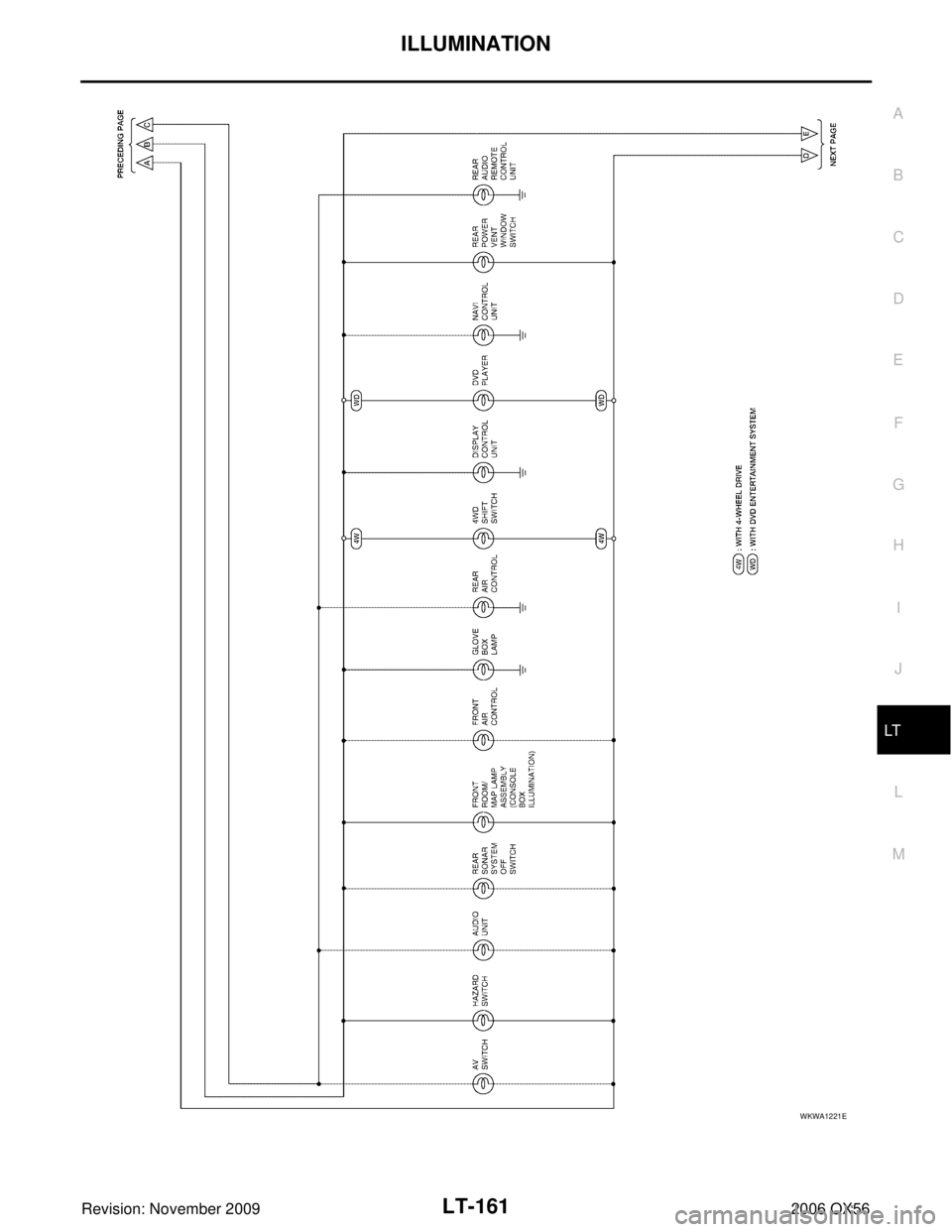 INFINITI QX56 2006  Factory Service Manual ILLUMINATIONLT-161
C
DE
F
G H
I
J
L
M A
B
LT
Revision: November 2009 2006 QX56
WKWA1221E 