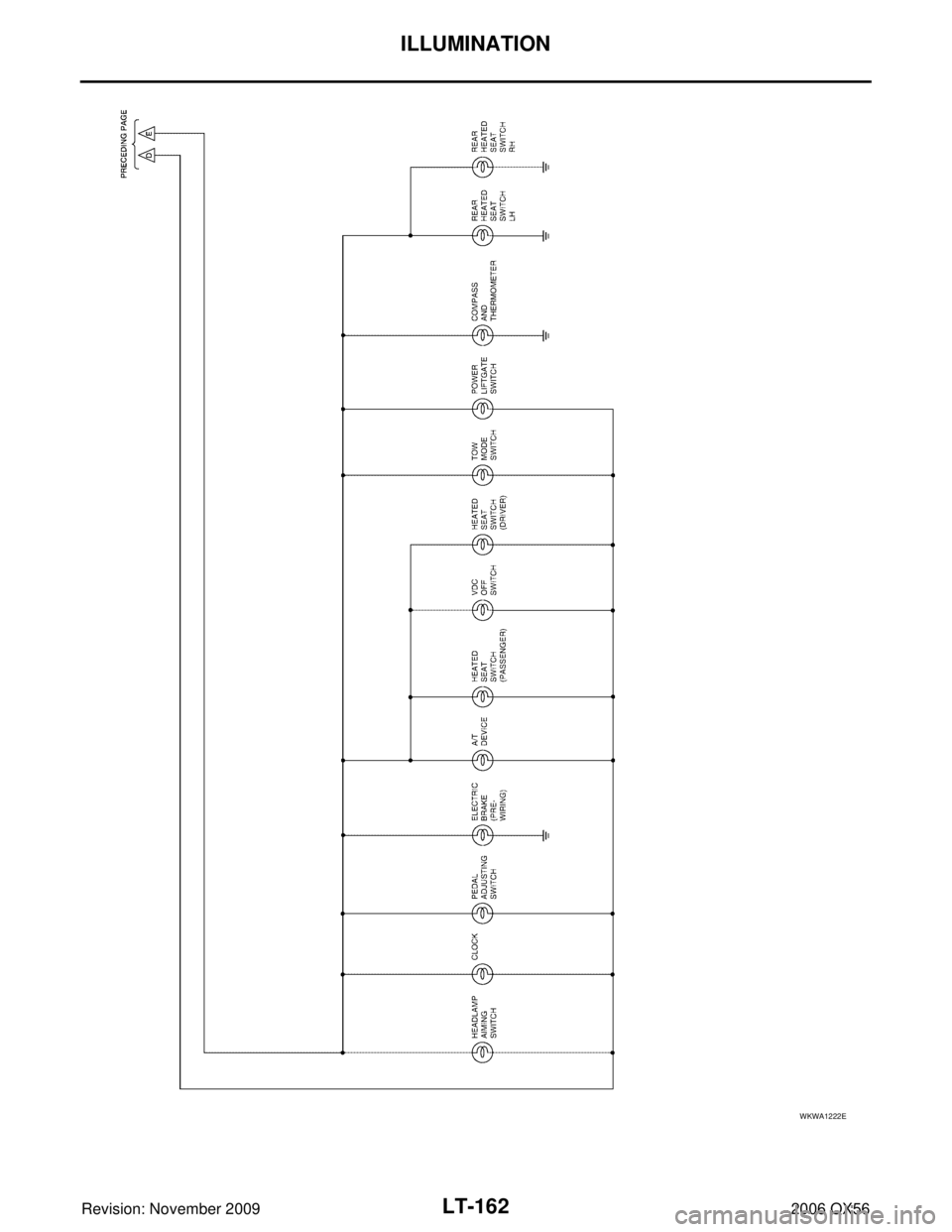 INFINITI QX56 2006  Factory Service Manual LT-162
ILLUMINATION
Revision: November 20092006 QX56
WKWA1222E 