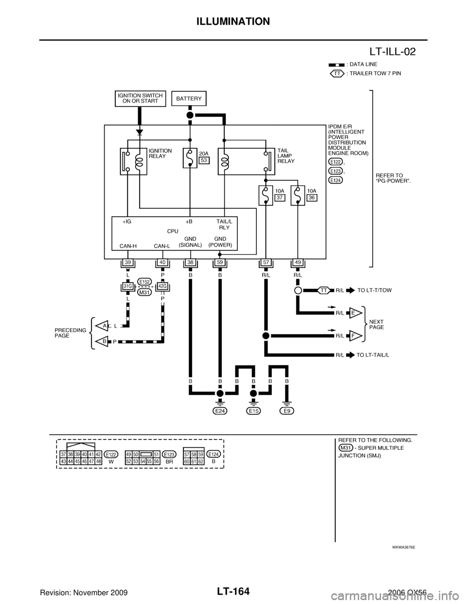 INFINITI QX56 2006  Factory Service Manual LT-164
ILLUMINATION
Revision: November 20092006 QX56
WKWA3676E 