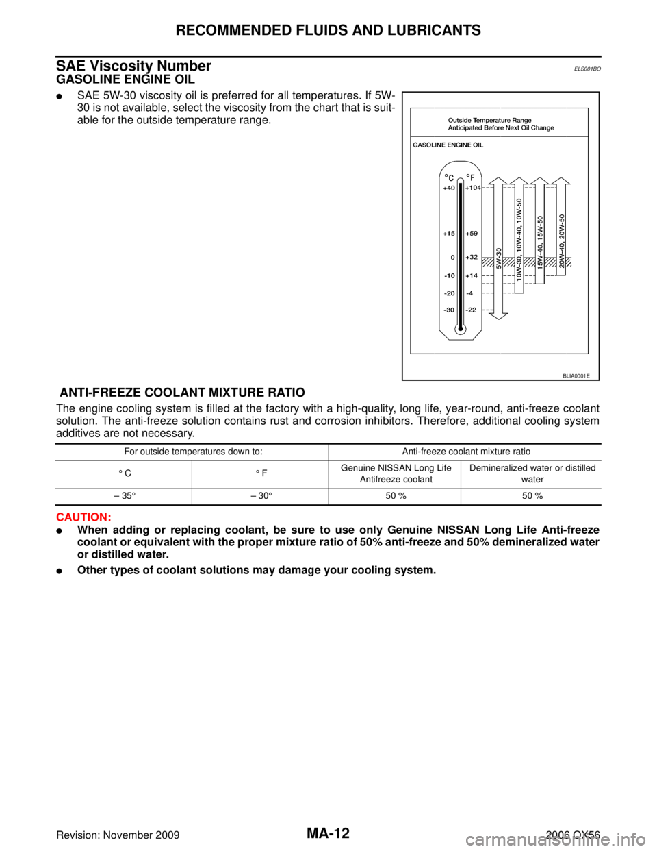 INFINITI QX56 2006 Factory Service Manual MA-12
RECOMMENDED FLUIDS AND LUBRICANTS
Revision: November 20092006 QX56
SAE Viscosity NumberELS001BO
GASOLINE ENGINE OIL
SAE 5W-30 viscosity oil is preferred for all temperatures. If 5W-
30 is not a INFINITI QX56 2006 Factory Service Manual MA-12
RECOMMENDED FLUIDS AND LUBRICANTS
Revision: November 20092006 QX56
SAE Viscosity NumberELS001BO
GASOLINE ENGINE OIL
SAE 5W-30 viscosity oil is preferred for all temperatures. If 5W-
30 is not a