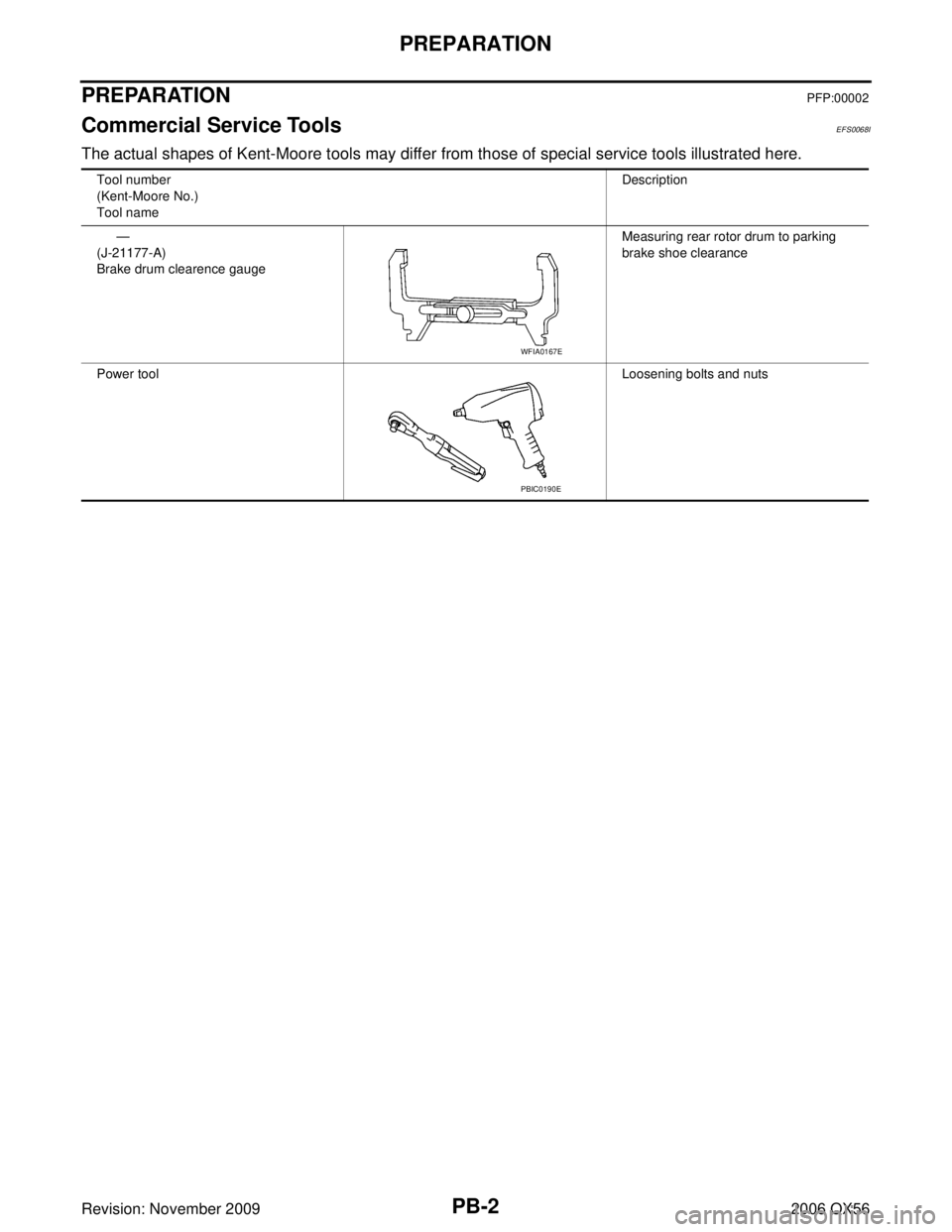 INFINITI QX56 2006  Factory Service Manual PB-2
PREPARATION
Revision: November 20092006 QX56
PREPARATIONPFP:00002
Commercial Service ToolsEFS0068I
The actual shapes of Kent-Moore tools may differ from those of special service tools illustrated
