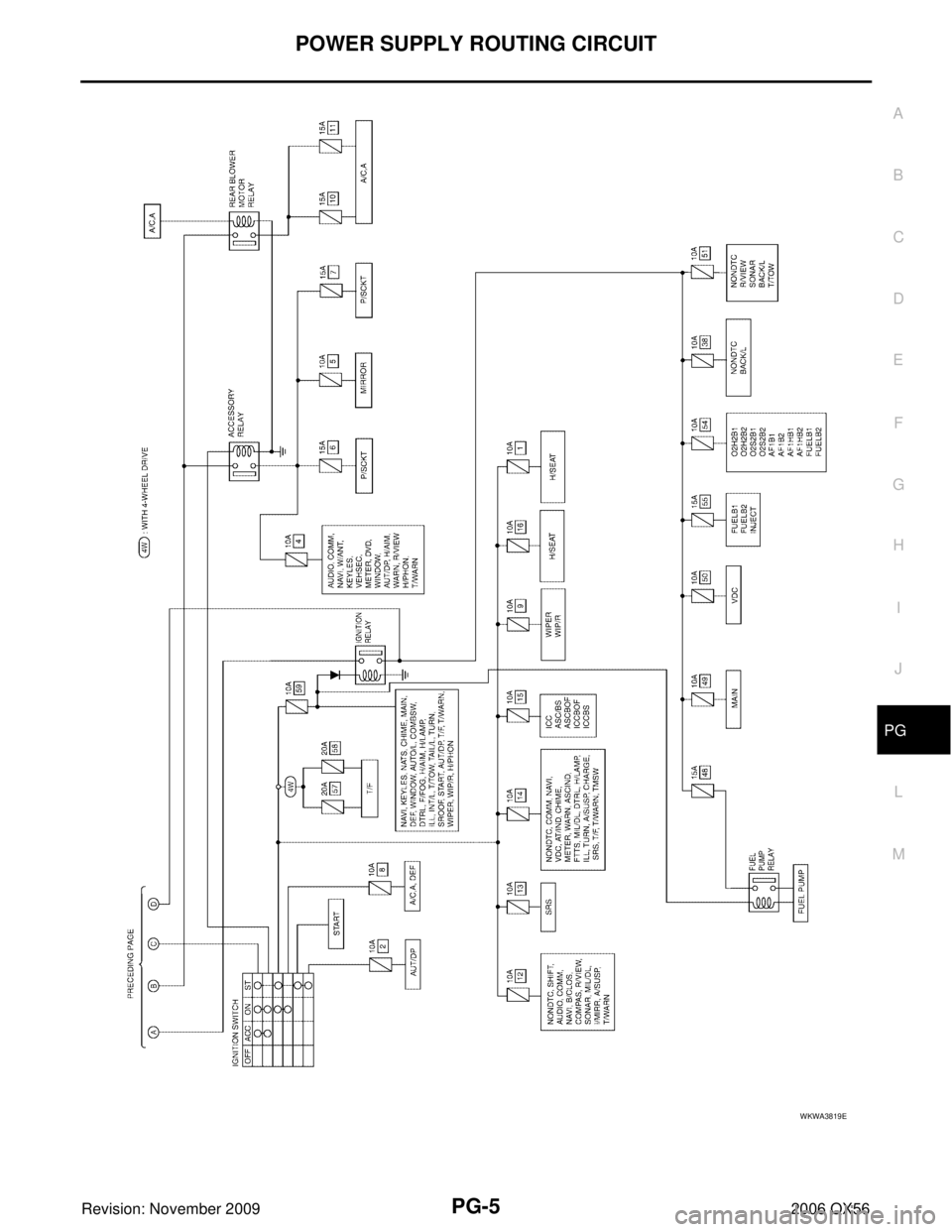 INFINITI QX56 2006  Factory Service Manual POWER SUPPLY ROUTING CIRCUITPG-5
C
DE
F
G H
I
J
L
M A
B
PG
Revision: November 2009 2006 QX56
WKWA3819E 