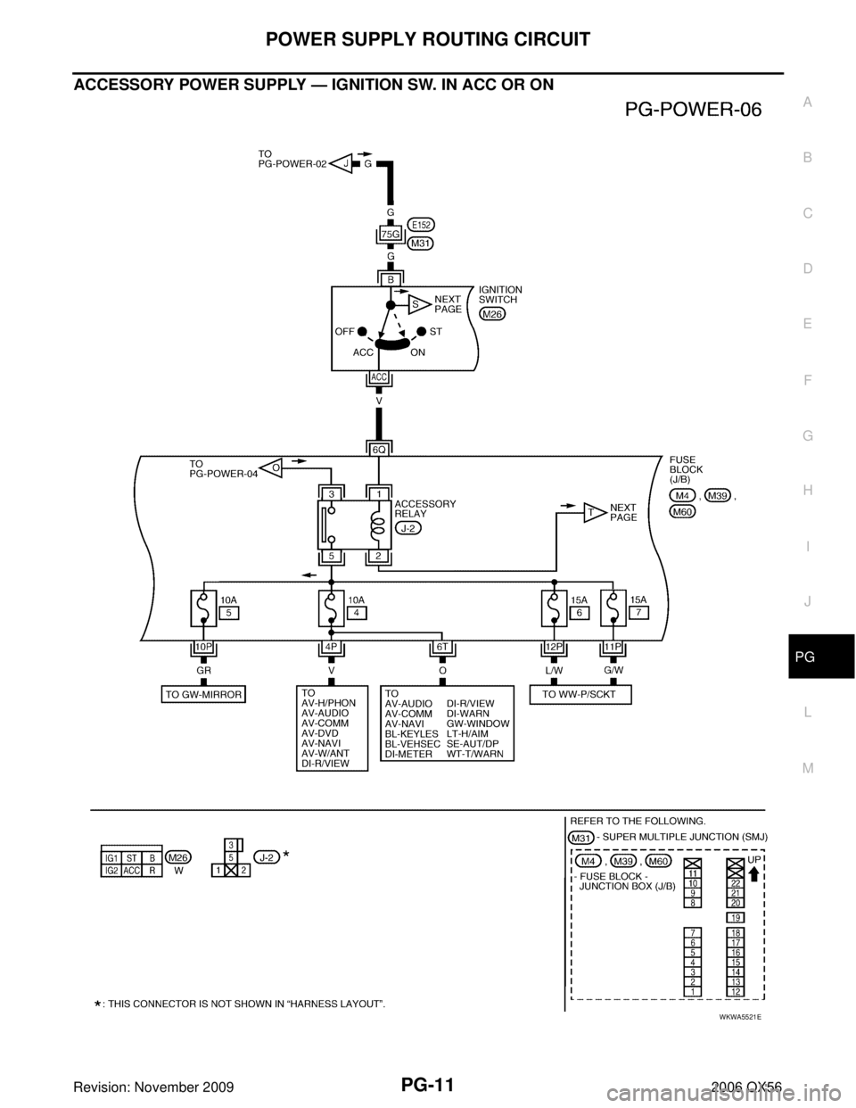 INFINITI QX56 2006  Factory Service Manual POWER SUPPLY ROUTING CIRCUITPG-11
C
DE
F
G H
I
J
L
M A
B
PG
Revision: November 2009 2006 QX56
ACCESSORY POWER SUPPLY — IGNITION SW. IN ACC OR ON
WKWA5521E 