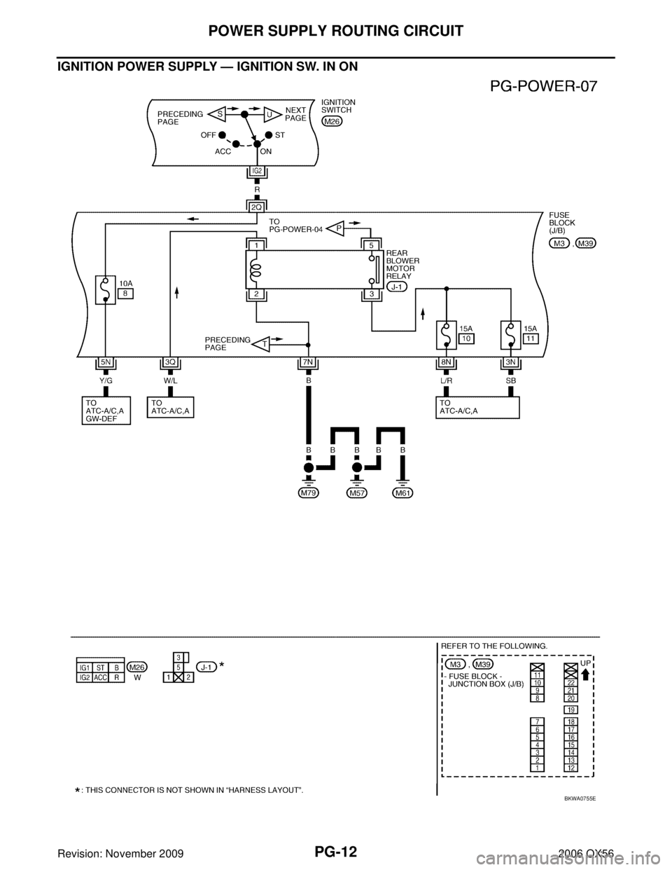 INFINITI QX56 2006  Factory Service Manual PG-12
POWER SUPPLY ROUTING CIRCUIT
Revision: November 20092006 QX56
IGNITION POWER SUPPLY — IGNITION SW. IN ON
BKWA0755E 