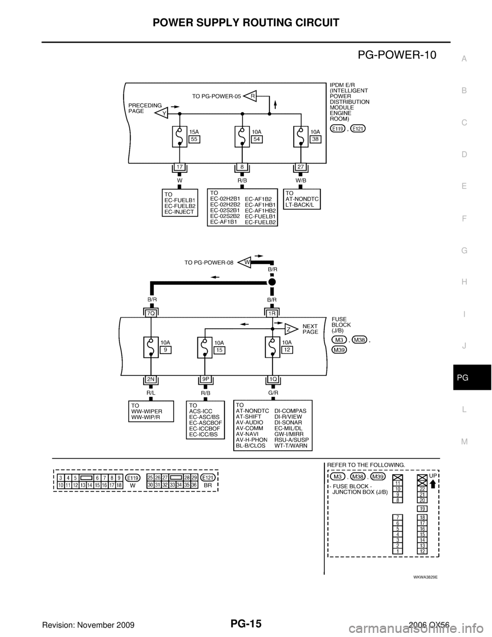 INFINITI QX56 2006  Factory Service Manual POWER SUPPLY ROUTING CIRCUITPG-15
C
DE
F
G H
I
J
L
M A
B
PG
Revision: November 2009 2006 QX56
WKWA3829E 
