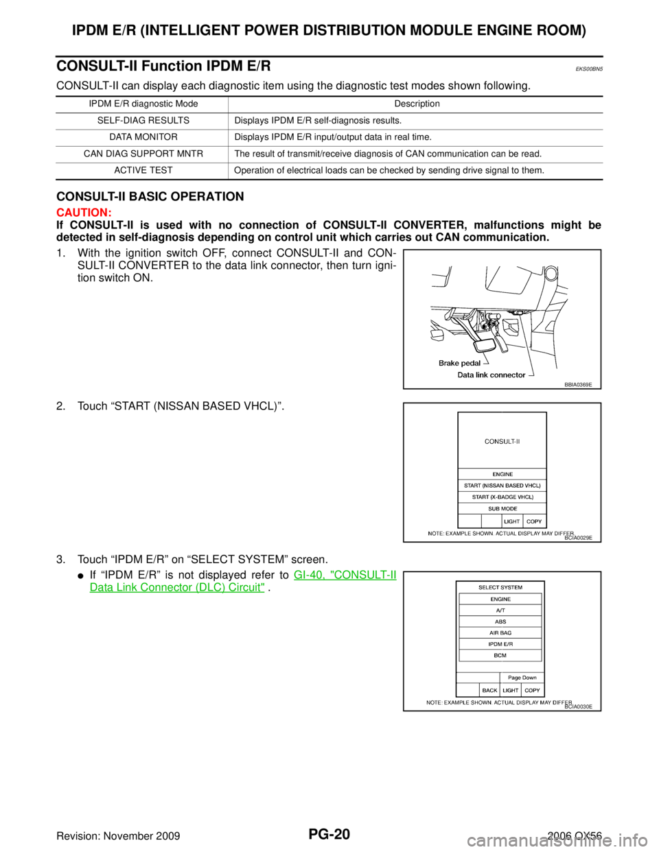 INFINITI QX56 2006 Factory Service Manual PG-20
IPDM E/R (INTELLIGENT POWER DISTRIBUTION MODULE ENGINE ROOM)
Revision: November 20092006 QX56
CONSULT-II Function IPDM E/REKS00BN5
CONSULT-II can display each diagnostic item using the diagnosti INFINITI QX56 2006 Factory Service Manual PG-20
IPDM E/R (INTELLIGENT POWER DISTRIBUTION MODULE ENGINE ROOM)
Revision: November 20092006 QX56
CONSULT-II Function IPDM E/REKS00BN5
CONSULT-II can display each diagnostic item using the diagnosti