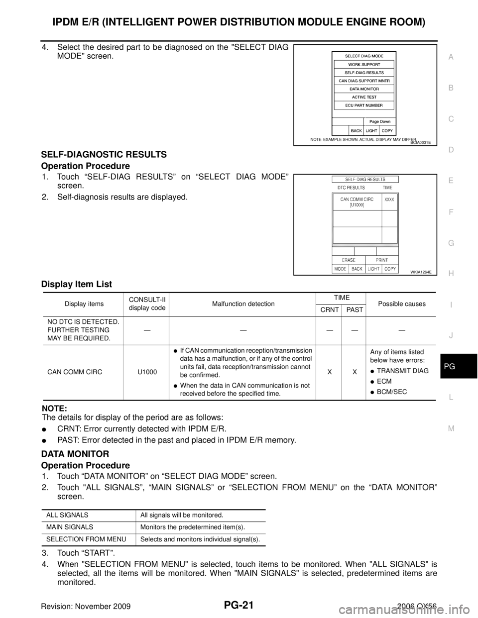 INFINITI QX56 2006 Factory Service Manual IPDM E/R (INTELLIGENT POWER DISTRIBUTION MODULE ENGINE ROOM)PG-21
C
DE
F
G H
I
J
L
M A
B
PG
Revision: November 2009 2006 QX56
4. Select the desired part to be diagnosed on the "SELECT DIAG
MODE" scree INFINITI QX56 2006 Factory Service Manual IPDM E/R (INTELLIGENT POWER DISTRIBUTION MODULE ENGINE ROOM)PG-21
C
DE
F
G H
I
J
L
M A
B
PG
Revision: November 2009 2006 QX56
4. Select the desired part to be diagnosed on the "SELECT DIAG
MODE" scree