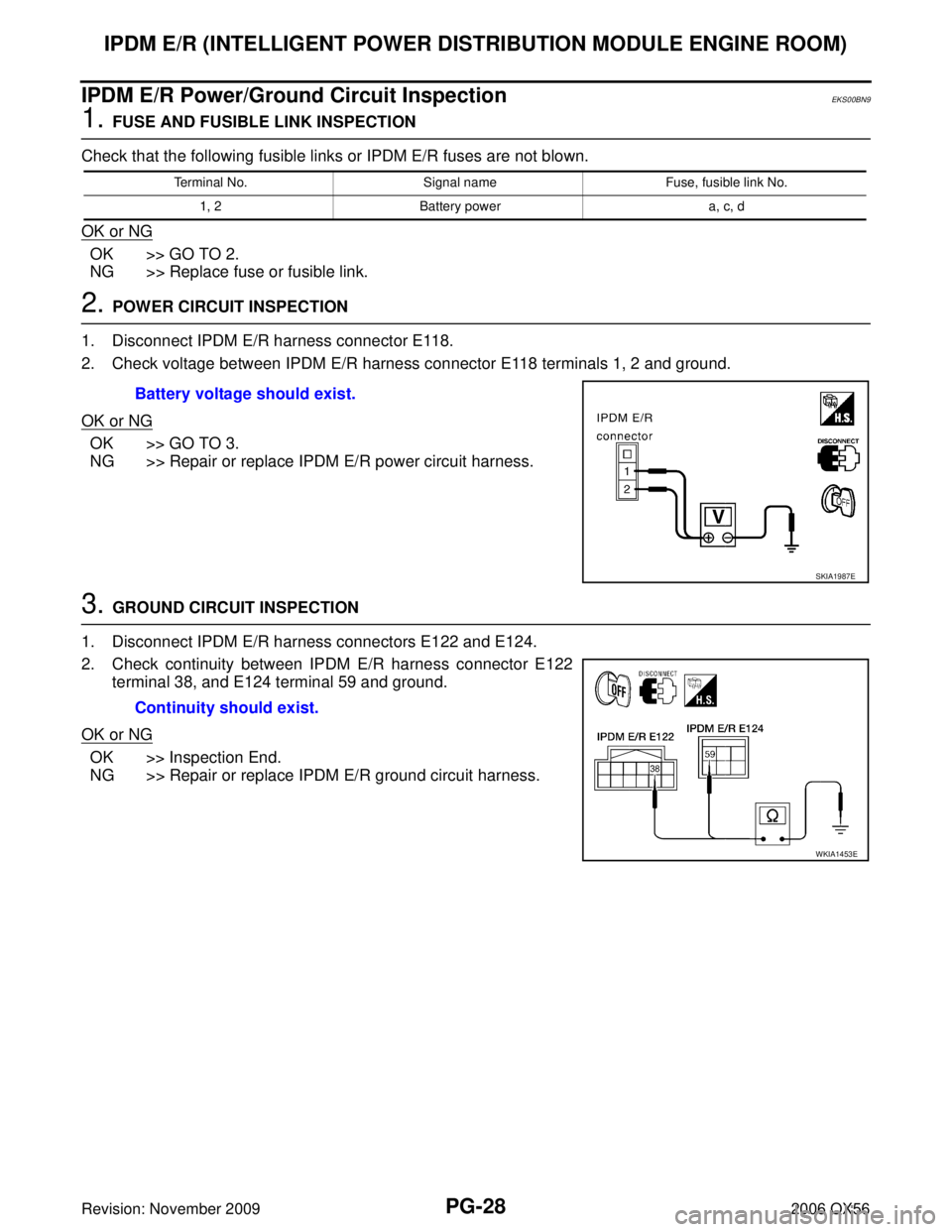 INFINITI QX56 2006 Factory Service Manual PG-28
IPDM E/R (INTELLIGENT POWER DISTRIBUTION MODULE ENGINE ROOM)
Revision: November 20092006 QX56
IPDM E/R Power/Ground Circuit InspectionEKS00BN9
1. FUSE AND FUSIBLE LINK INSPECTION
Check that the INFINITI QX56 2006 Factory Service Manual PG-28
IPDM E/R (INTELLIGENT POWER DISTRIBUTION MODULE ENGINE ROOM)
Revision: November 20092006 QX56
IPDM E/R Power/Ground Circuit InspectionEKS00BN9
1. FUSE AND FUSIBLE LINK INSPECTION
Check that the