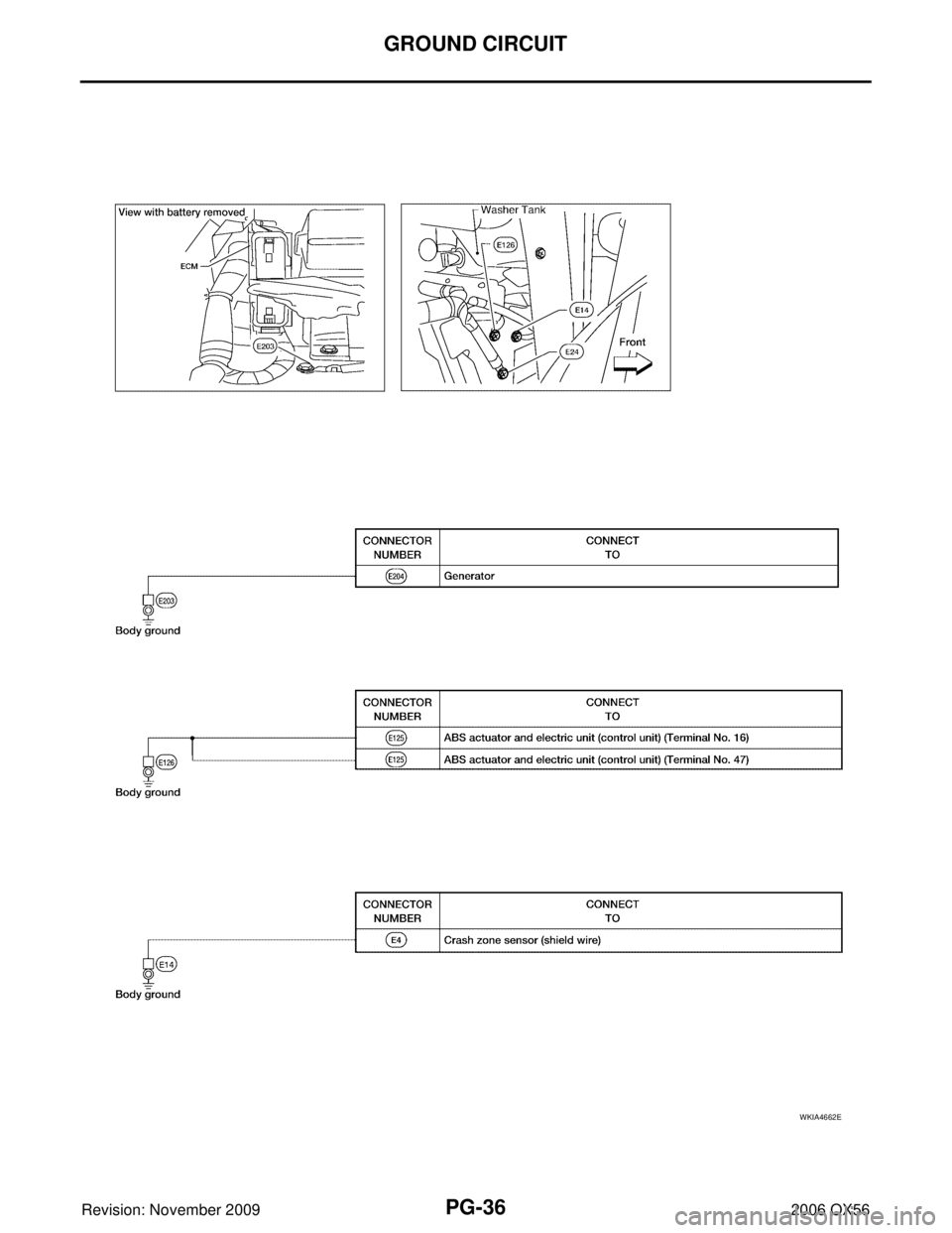 INFINITI QX56 2006  Factory Service Manual PG-36
GROUND CIRCUIT
Revision: November 20092006 QX56
WKIA4662E 
