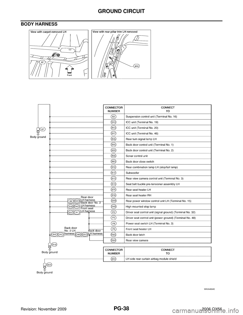 INFINITI QX56 2006  Factory Service Manual PG-38
GROUND CIRCUIT
Revision: November 20092006 QX56
BODY HARNESS
WKIA4664E 