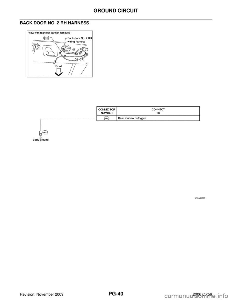 INFINITI QX56 2006  Factory Service Manual PG-40
GROUND CIRCUIT
Revision: November 20092006 QX56
BACK DOOR NO. 2 RH HARNESS
WKIA4666E 