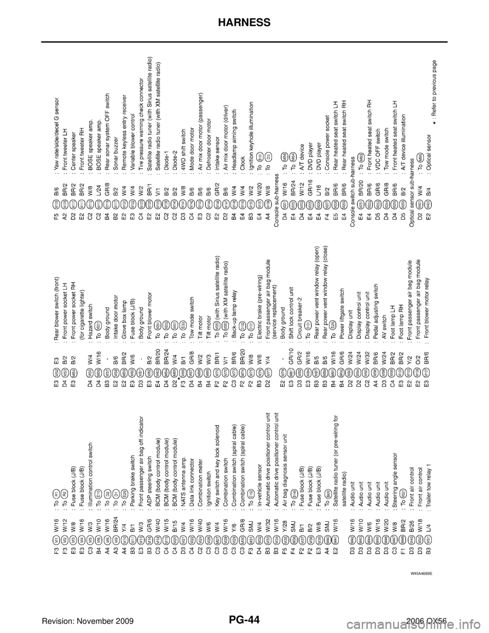 INFINITI QX56 2006  Factory Service Manual PG-44
HARNESS
Revision: November 20092006 QX56
WKIA4669E 