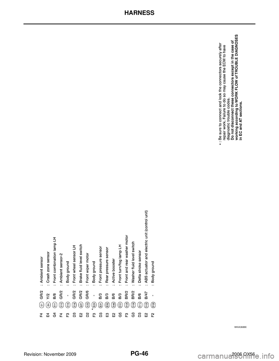 INFINITI QX56 2006  Factory Service Manual PG-46
HARNESS
Revision: November 20092006 QX56
WKIA3688E 
