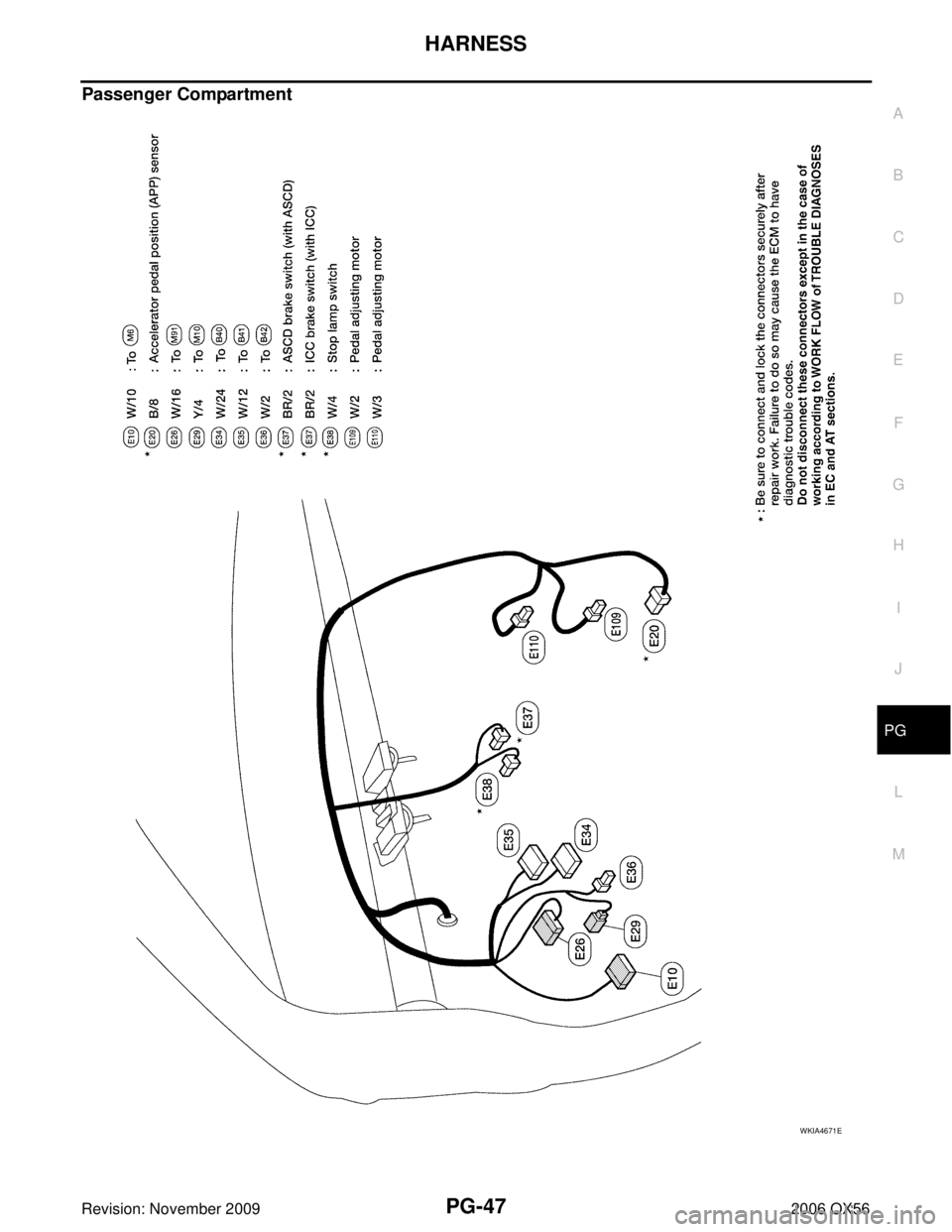 INFINITI QX56 2006  Factory Service Manual HARNESSPG-47
C
DE
F
G H
I
J
L
M A
B
PG
Revision: November 2009 2006 QX56
Passenger Compartment
WKIA4671E 