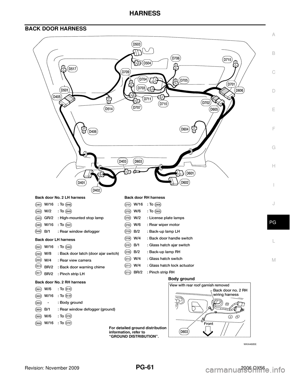 INFINITI QX56 2006  Factory Service Manual HARNESSPG-61
C
DE
F
G H
I
J
L
M A
B
PG
Revision: November 2009 2006 QX56
BACK DOOR HARNESS
WKIA4685E 