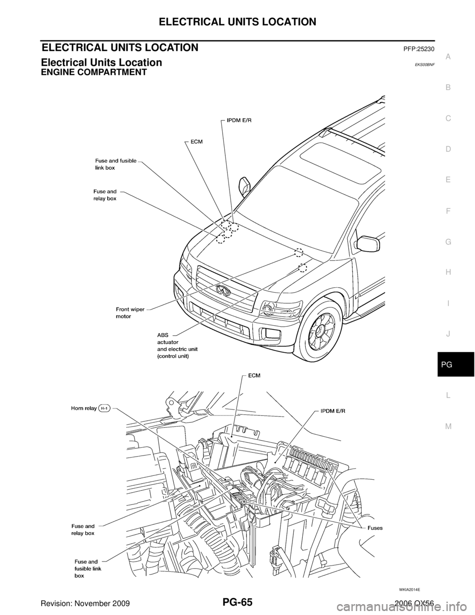 INFINITI QX56 2006  Factory Service Manual ELECTRICAL UNITS LOCATIONPG-65
C
DE
F
G H
I
J
L
M A
B
PG
Revision: November 2009 2006 QX56
ELECTRICAL UNITS LOCATIONPFP:25230
Electrical Units LocationEKS00BNF
ENGINE COMPARTMENT
WKIA2014E 