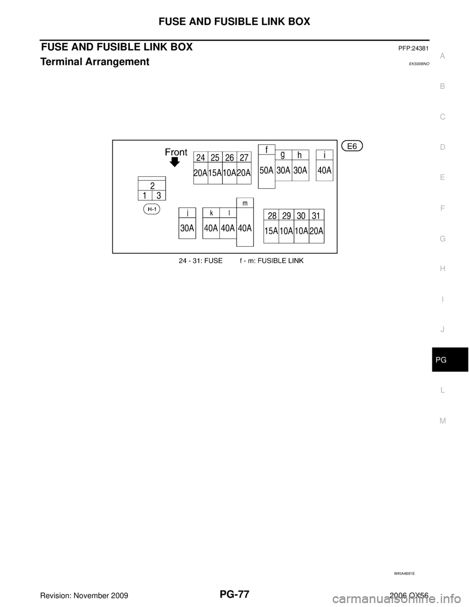 INFINITI QX56 2006  Factory Service Manual FUSE AND FUSIBLE LINK BOXPG-77
C
DE
F
G H
I
J
L
M A
B
PG
Revision: November 2009 2006 QX56
FUSE AND FUSIBLE LINK BOXPFP:24381
Terminal ArrangementEKS00BNO
WKIA4691E 
