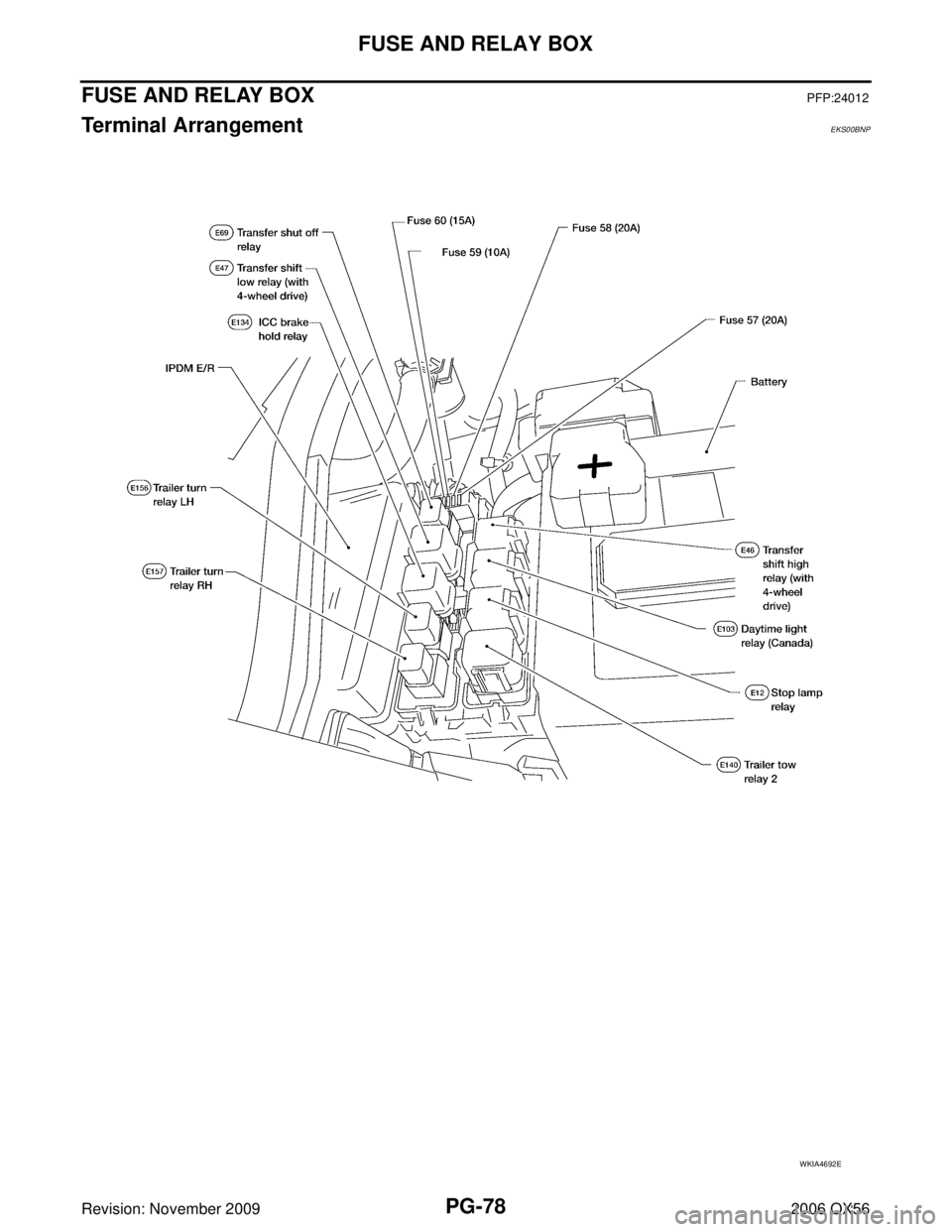 INFINITI QX56 2006  Factory Service Manual PG-78
FUSE AND RELAY BOX
Revision: November 20092006 QX56
FUSE AND RELAY BOXPFP:24012
Terminal ArrangementEKS00BNP
WKIA4692E 