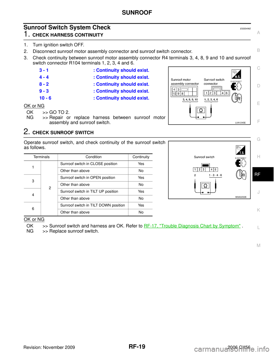 INFINITI QX56 2006 Factory Service Manual SUNROOFRF-19
C
DE
F
G H
J
K L
M A
B
RF
Revision: November 2009 2006 QX56
Sunroof Switch System CheckEIS004W2
1. CHECK HARNESS CONTINUITY
1. Turn ignition switch OFF.
2. Disconnect sunroof motor assem INFINITI QX56 2006 Factory Service Manual SUNROOFRF-19
C
DE
F
G H
J
K L
M A
B
RF
Revision: November 2009 2006 QX56
Sunroof Switch System CheckEIS004W2
1. CHECK HARNESS CONTINUITY
1. Turn ignition switch OFF.
2. Disconnect sunroof motor assem