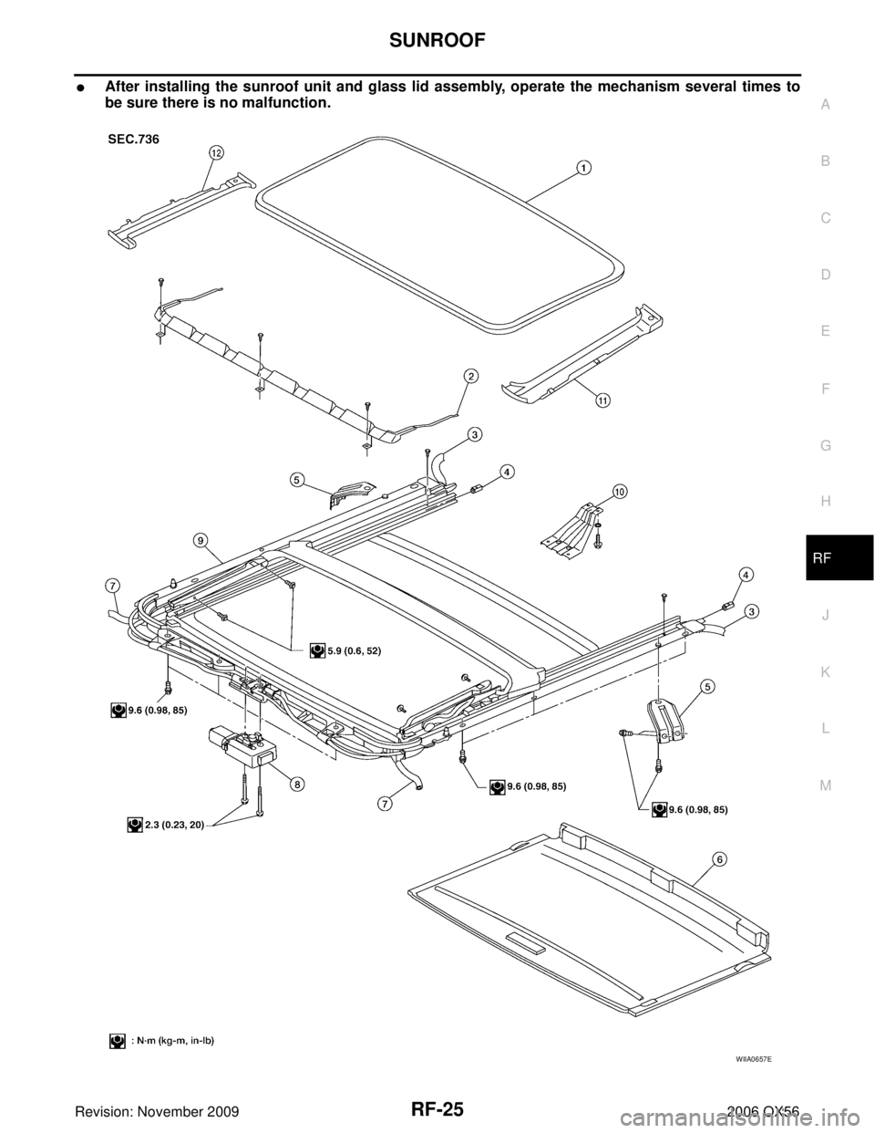 INFINITI QX56 2006  Factory Service Manual SUNROOFRF-25
C
DE
F
G H
J
K L
M A
B
RF
Revision: November 2009 2006 QX56
After installing the sunroof unit and glass lid assembly, operate the mechanism several times to
be sure there is no malfuncti