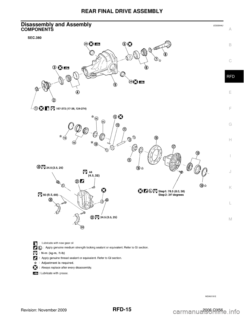 INFINITI QX56 2006  Factory Service Manual REAR FINAL DRIVE ASSEMBLYRFD-15
CE F
G H
I
J
K L
M A
B
RFD
Revision: November 2009 2006 QX56
Disassembly and AssemblyEDS0044U
COMPONENTS
WDIA0191E 