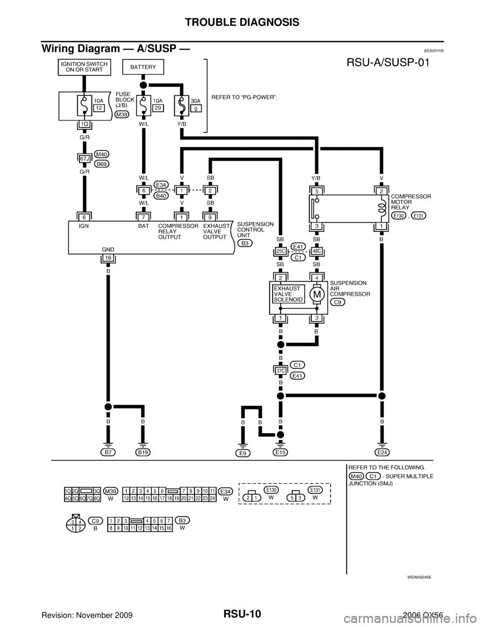 INFINITI QX56 2006  Factory Service Manual RSU-10
TROUBLE DIAGNOSIS
Revision: November 20092006 QX56
Wiring Diagram — A/SUSP —EES001H5
WEWA0049E 