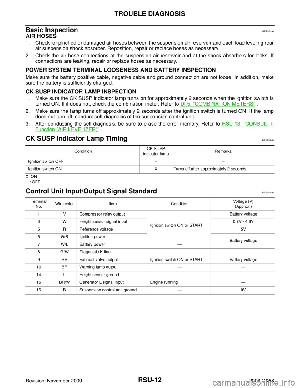 INFINITI QX56 2006  Factory Service Manual RSU-12
TROUBLE DIAGNOSIS
Revision: November 20092006 QX56
Basic InspectionEES001H6
AIR HOSES
1. Check for pinched or damaged air hoses between the suspension air reservoir and each load leveling rear
