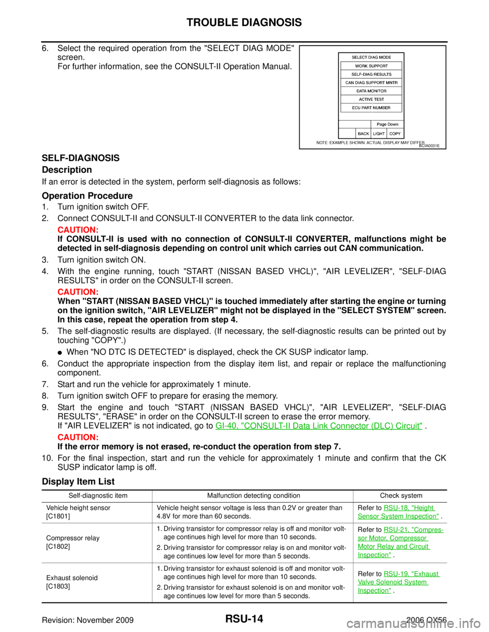 INFINITI QX56 2006  Factory Service Manual RSU-14
TROUBLE DIAGNOSIS
Revision: November 20092006 QX56
6. Select the required operation from the "SELECT DIAG MODE"
screen.
For further information, see the CONSULT-II Operation Manual.
SELF-DIAGNO