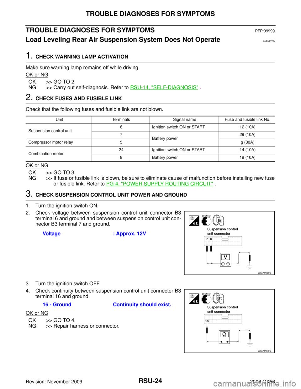 INFINITI QX56 2006  Factory Service Manual RSU-24
TROUBLE DIAGNOSES FOR SYMPTOMS
Revision: November 20092006 QX56
TROUBLE DIAGNOSES FOR SYMPTOMSPFP:99999
Load Leveling Rear Air Suspension System Does Not OperateEES001HD
1. CHECK WARNING LAMP A