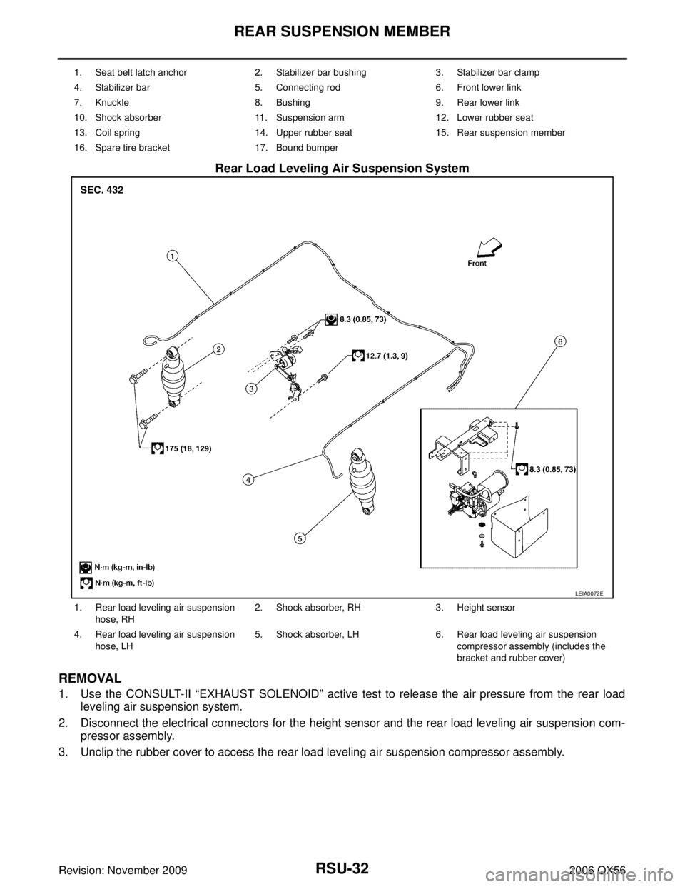 INFINITI QX56 2006 Factory Service Manual RSU-32
REAR SUSPENSION MEMBER
Revision: November 20092006 QX56
Rear Load Leveling Air Suspension System
REMOVAL
1. Use the CONSULT-II “EXHAUST SOLENOID” active test to release the air pressure fro INFINITI QX56 2006 Factory Service Manual RSU-32
REAR SUSPENSION MEMBER
Revision: November 20092006 QX56
Rear Load Leveling Air Suspension System
REMOVAL
1. Use the CONSULT-II “EXHAUST SOLENOID” active test to release the air pressure fro