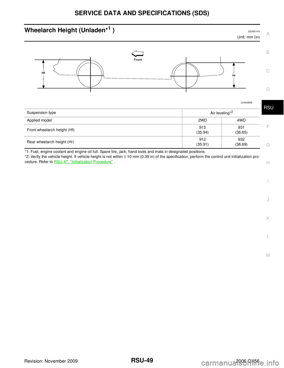 INFINITI QX56 2006  Factory Service Manual SERVICE DATA AND SPECIFICATIONS (SDS)RSU-49
C
DF
G H
I
J
K L
M A
B
RSU
Revision: November 2009 2006 QX56
Wheelarch Height (Unladen*1 )EES001HV
Unit: mm (in)
*1: Fuel, engine coolant and engine oil ful